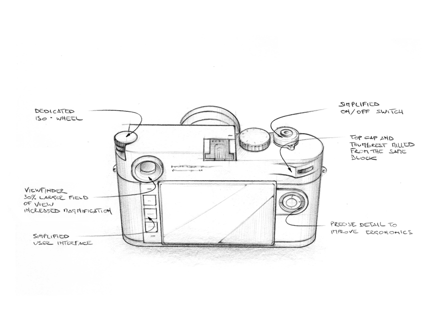 Leica M10_Sketch_03_text