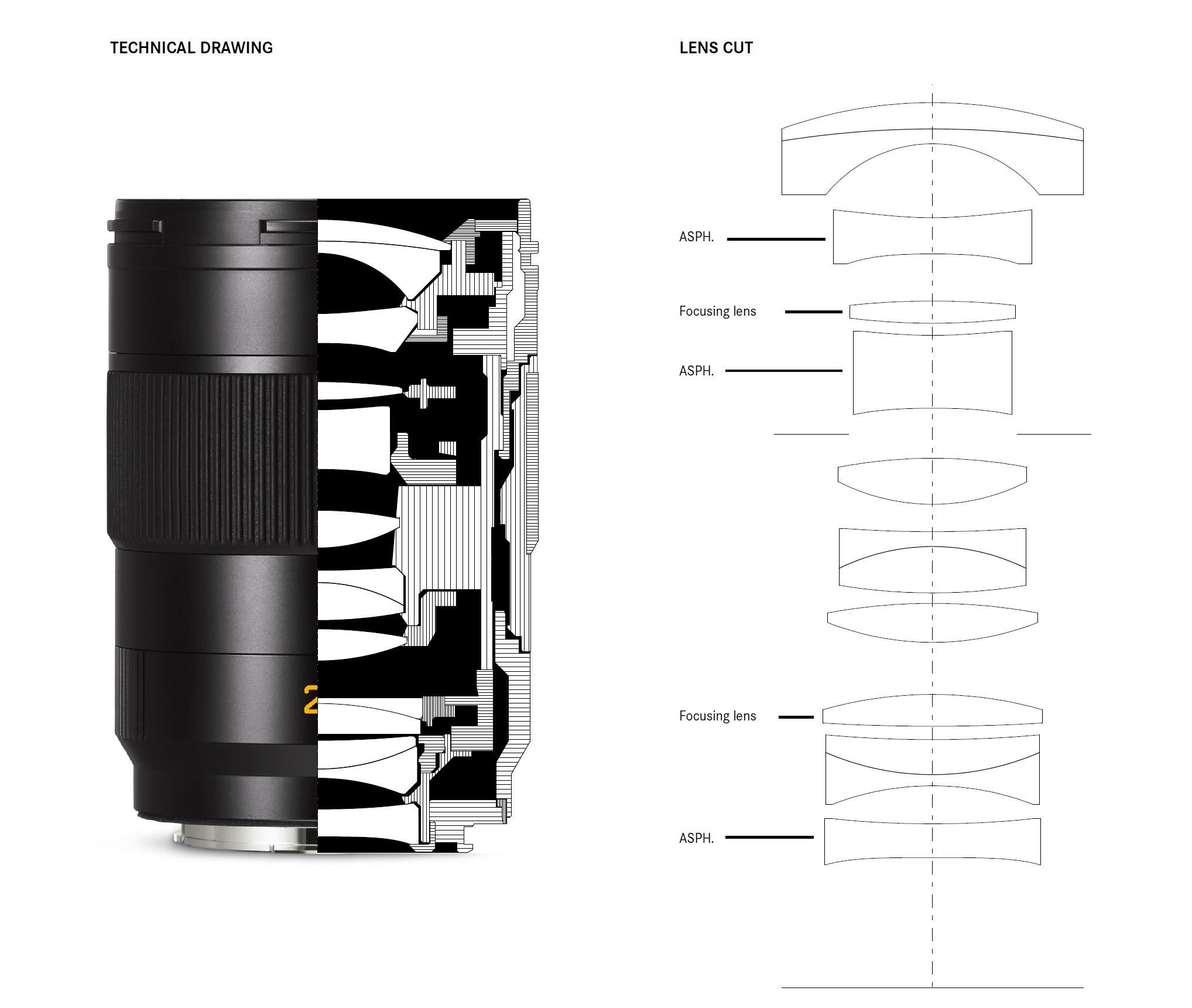 Leica APO-Summicron-SL 28mm f/2 ASPH | Red Dot Forum